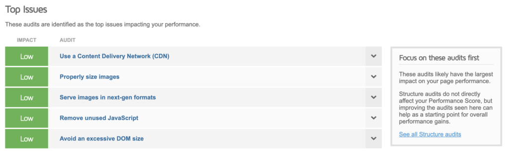 gtmetrix top issues screenshot about this page