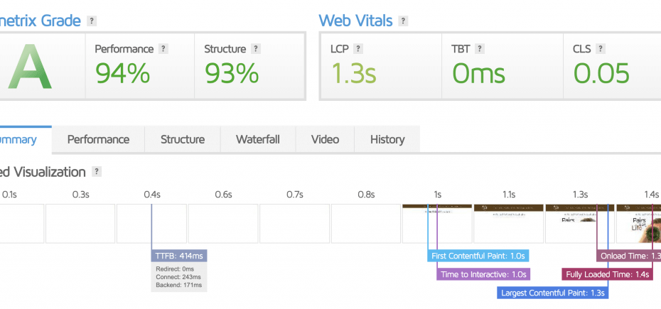 fast speed results page