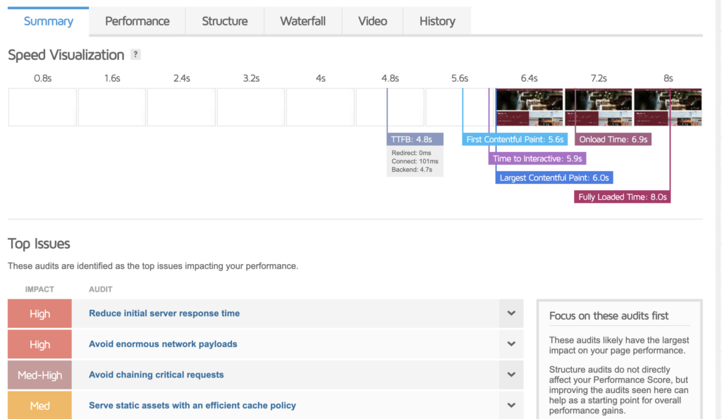 Waterfall screenshot of gtmetrix summary of the before, very slow page speed of John Taylor's wine podcast website